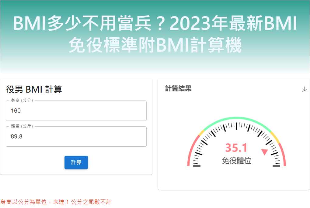 役男 BMI 計算結果